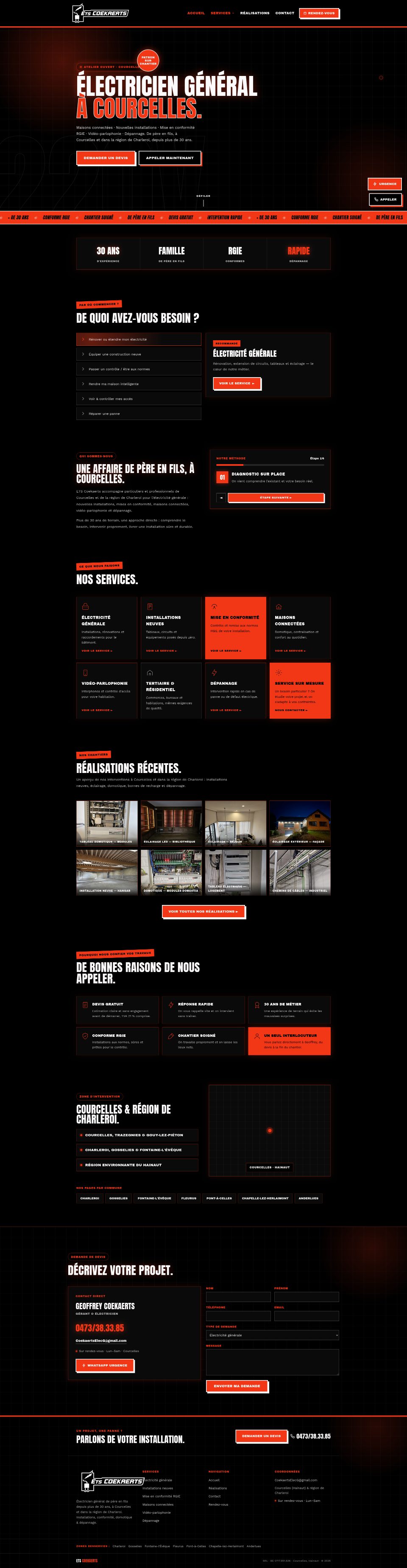 Site Ets Coekaerts